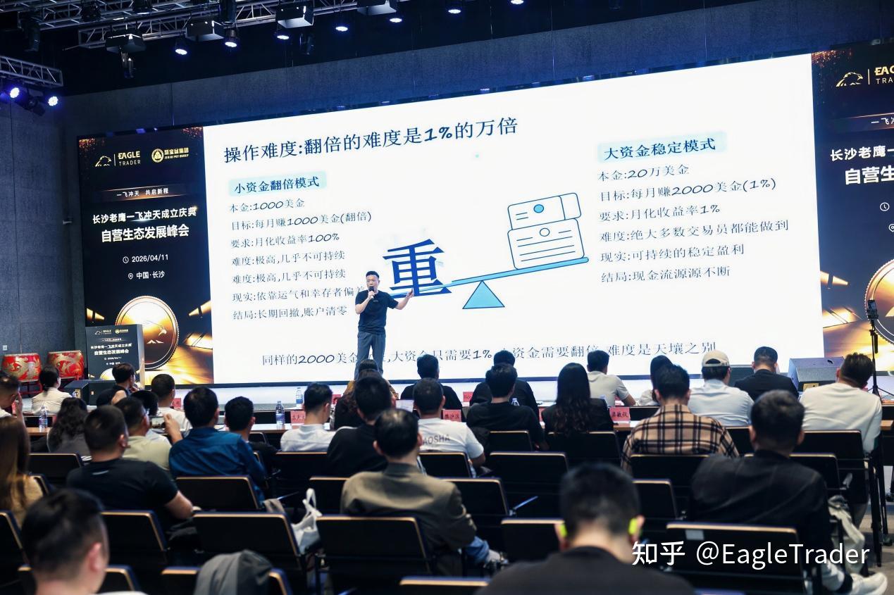 现货白银交易操作